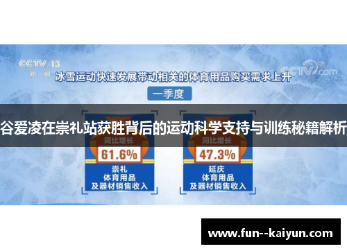 谷爱凌在崇礼站获胜背后的运动科学支持与训练秘籍解析