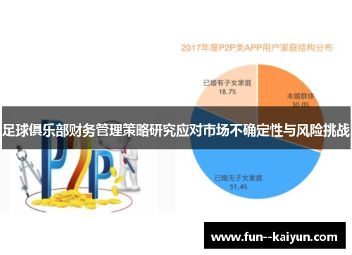 足球俱乐部财务管理策略研究应对市场不确定性与风险挑战 足球俱乐部财务管理策略研究应对市场不确定性与风险挑战