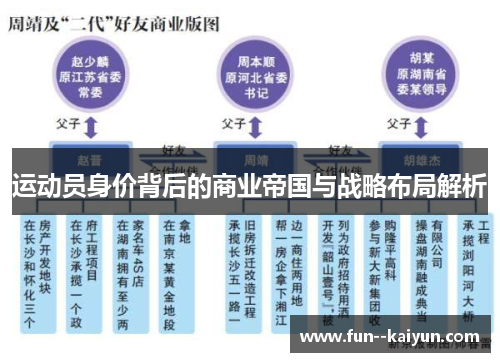 运动员身价背后的商业帝国与战略布局解析