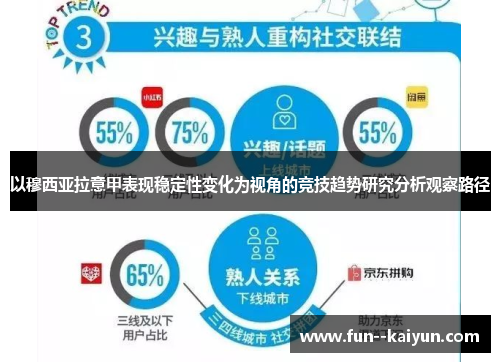 以穆西亚拉意甲表现稳定性变化为视角的竞技趋势研究分析观察路径