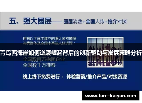 青岛西海岸如何逆袭崛起背后的创新驱动与发展策略分析 青岛西海岸如何逆袭崛起背后的创新驱动与发展策略分析