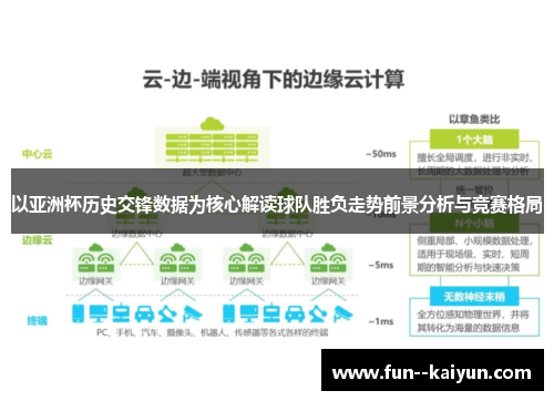 以亚洲杯历史交锋数据为核心解读球队胜负走势前景分析与竞赛格局 以亚洲杯历史交锋数据为核心解读球队胜负走势前景分析与竞赛格局
