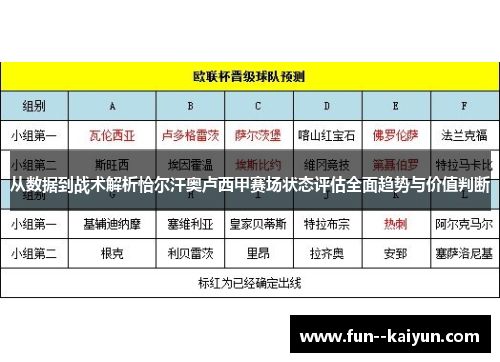 从数据到战术解析恰尔汗奥卢西甲赛场状态评估全面趋势与价值判断 从数据到战术解析恰尔汗奥卢西甲赛场状态评估全面趋势与价值判断